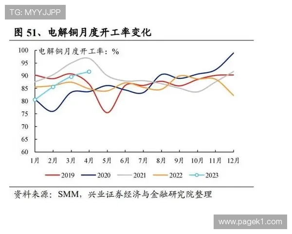 哲科与伊布在体系驱动下终结效率出现分化走势