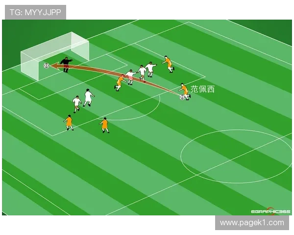 五人制规则：越位规则被取消的核心说明