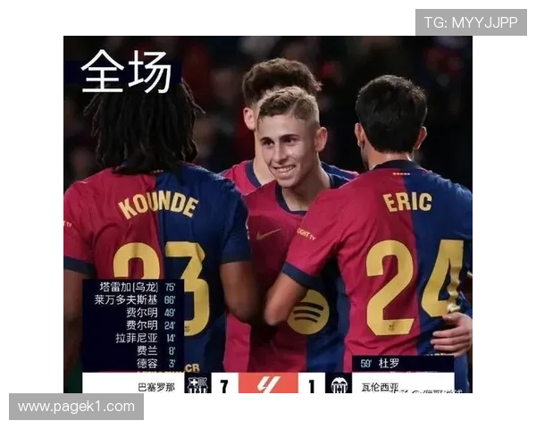 巴萨关键比赛表现起伏：状态波动对竞争格局产生阶段性影响