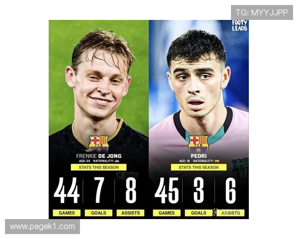 德容与佩德里：巴萨中场核心角色及战术适配性对比分析