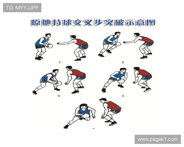 持球突破规则中对于中枢脚移动与身体接触判罚的详细界定