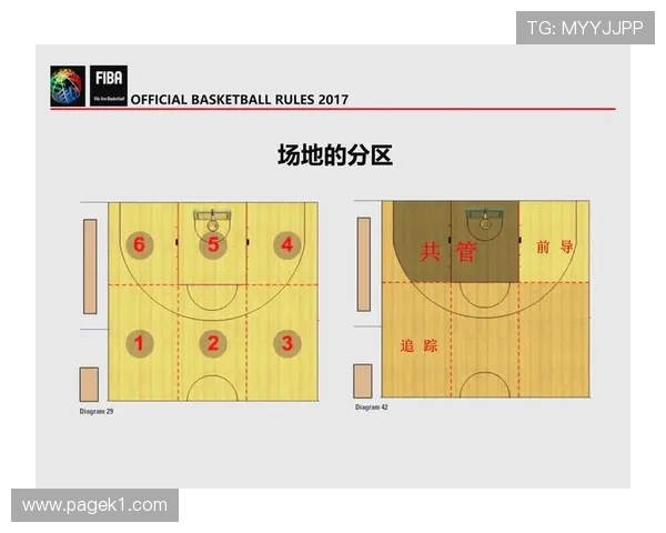 球碰裁判算什么规则？解析篮球比赛中球击中裁判的判罚标准