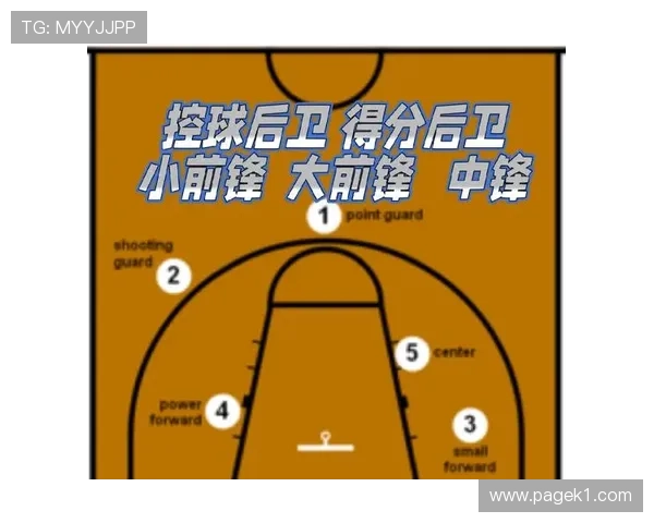 篮球发球规则全面解析：掌握发球站位、时间与判罚细则