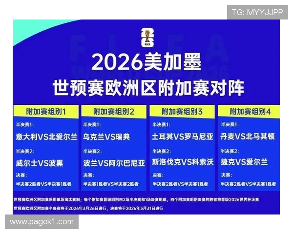 捷克能否突破小组赛魔咒?2026世界杯赛程安排与晋级前景分析 捷克能否突破小组赛魔咒?2026世界杯赛程安排与晋级前景分析