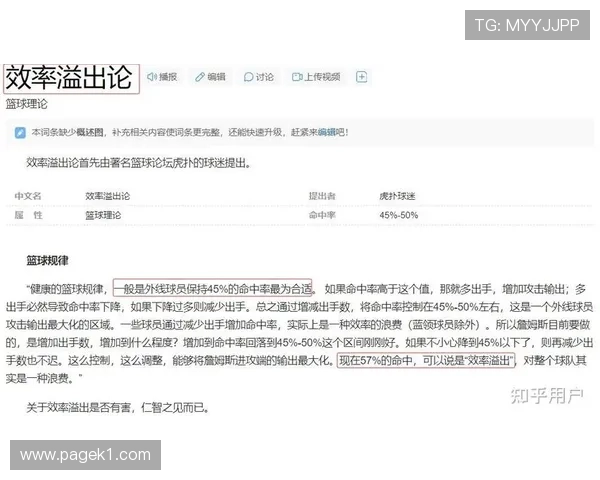 篮球规则:如何判定快攻犯规才算准确? 篮球规则:如何判定快攻犯规才算准确?