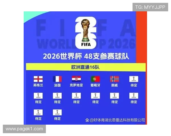 乌兹别克斯坦首次晋级2026世界杯正赛前景如何