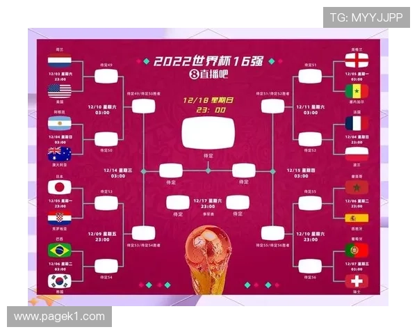 世界杯32强规则详解：小组前二与第三名如何晋级